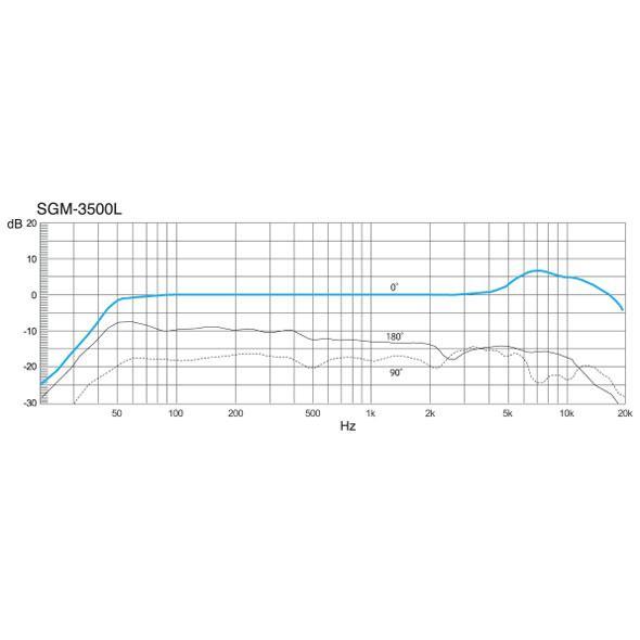 AZDEN SGM-3500L 超指向性マイクロホン