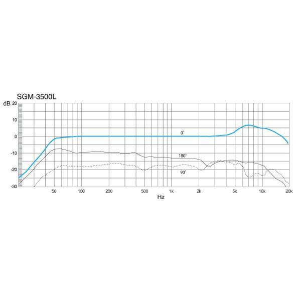 AZDEN SGM-3500L 超指向性マイクロホン