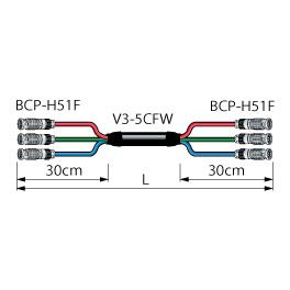 CANARE 3VS03-5CFWH 3M BLK BNCマルチケーブル BNC（オス）×3- BNC（オス）×3 3m 黒