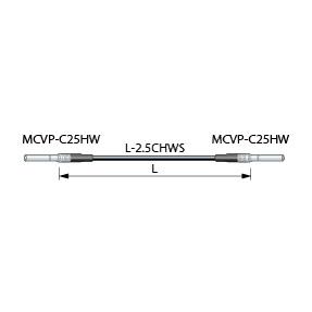 CANARE MCVPC01 1M BLU マイクロビデオパッチケーブル 1m 青