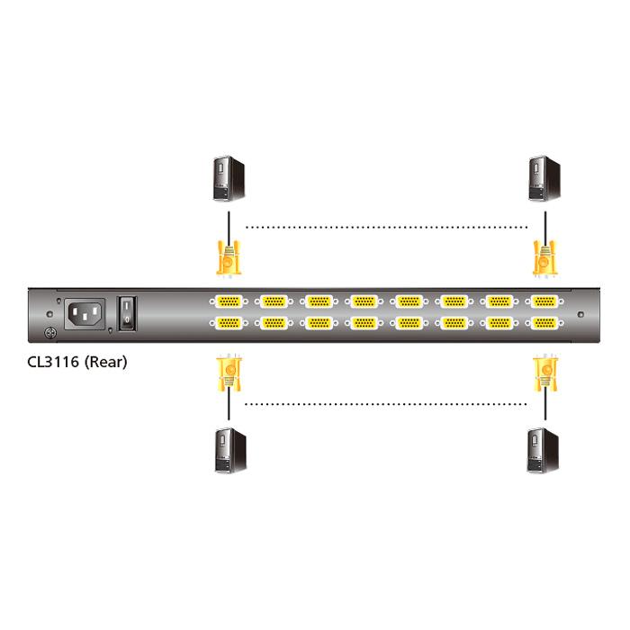 ATEN CL3116NXJJS PS/2-USB対応 16ポートVGA シングルスライド ワイドスクリーンLCD KVMドロワー
