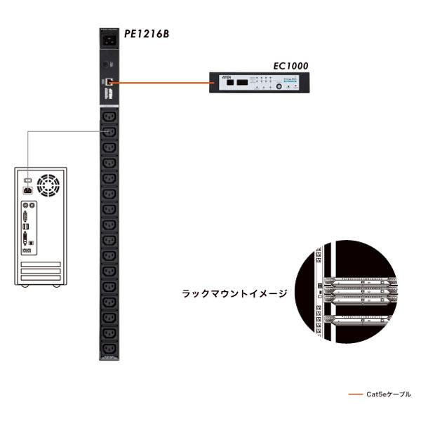 ATEN PE1216B 16ポート eco PDU