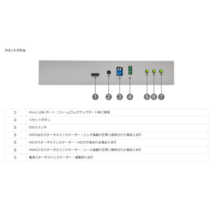 Apantac DAHDM2.0-1x4-II HDMI2.0分配器(1入力/4出力)