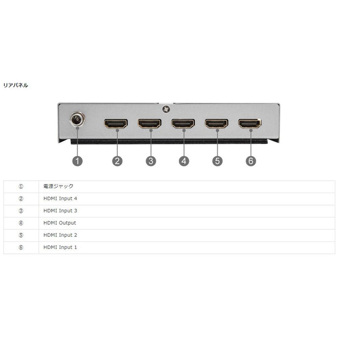 Apantac SWHDM2.0-4x1A HDMI2.0切替器(4入力/1出力)
