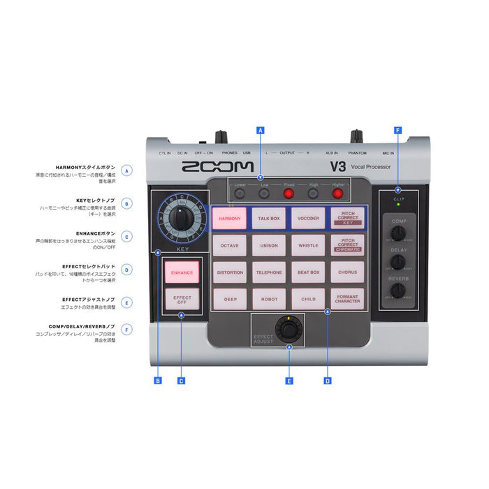 ZOOM V3 Vocal Processor