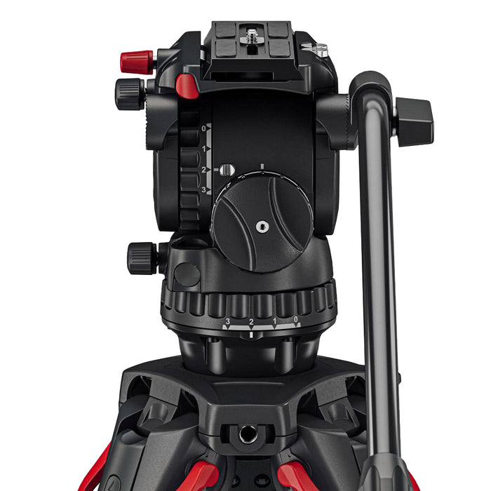 Sachtler S2064S-FTMS システムaktiv6 flowtech75 MS