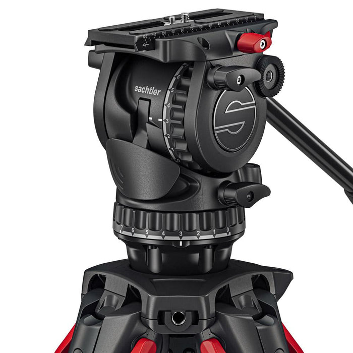Sachtler S2068S-FTGS システムaktiv8 flowtech75 GS