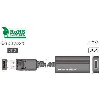 IMAGENICS DIP-UHS02 DisplayPort-HDMI変換アダプターケーブル