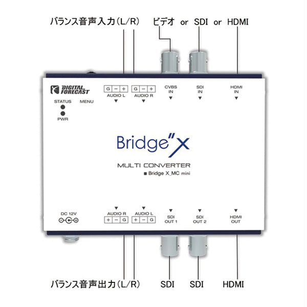 ADTECHNO X_MC_mini ズーム機能搭載アップ/ダウン/クロス対応マルチコンバータ