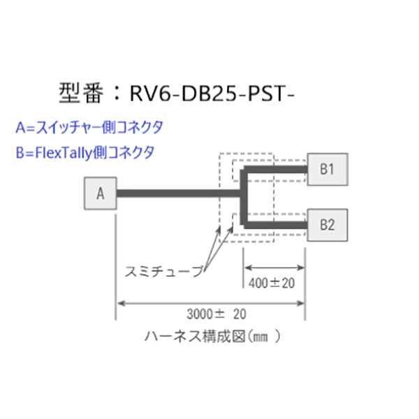 Cerevo RV6-DB25-PST-0150 FlexTallyスイッチャー接続GPIOケーブル RV6-DB25-PST(PGM系統数6/PST系統数6) 1.5m