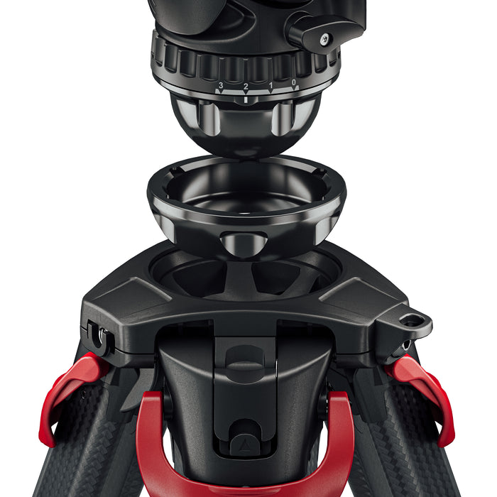 Sachtler S2080-0014 Adapter 75/100 aktiv