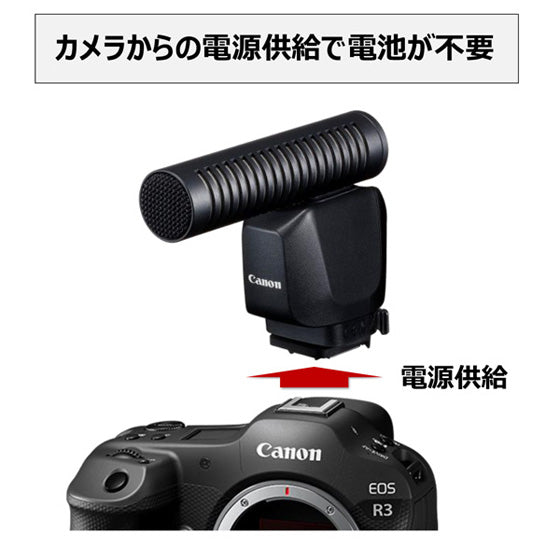 Canon DM-E1D マルチアクセサリーシュー 指向性ステレオマイクロホン