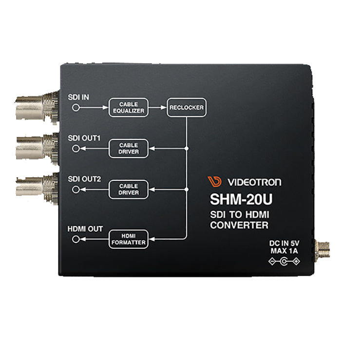 VIDEOTRON SHM-20U 12G対応SDI to HDMIコンバーター