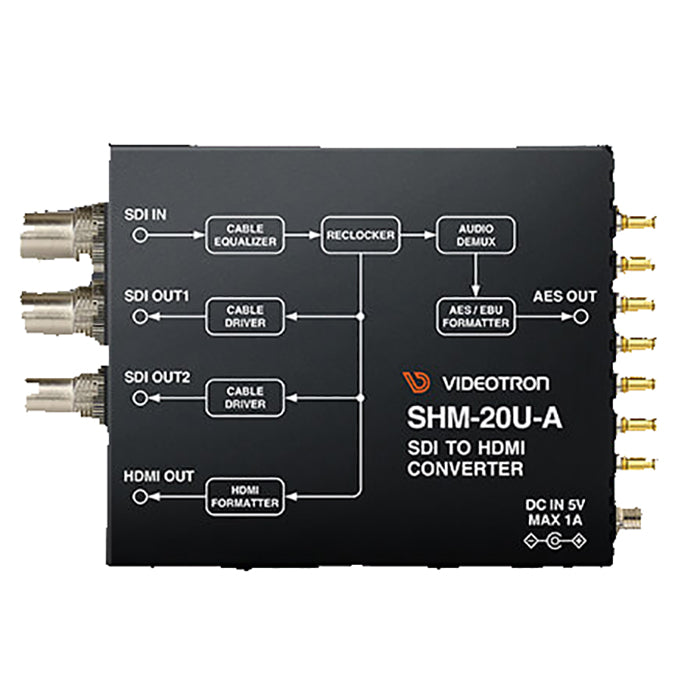 VIDEOTRON SHM-20U-A 12G対応AES出力付きSDI to HDMIコンバーター
