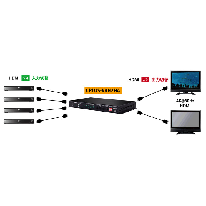 CYPRESS TECHNOLOGY CPLUS-V4H2HA CPLUS-V4H2HA/UHD+ 4x2 HDMI マトリクススイッチ