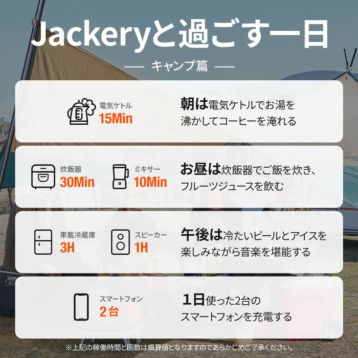 Jackery PTB101 ポータブル電源 1000