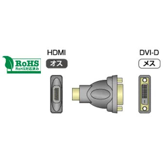 IMAGENICS HDMIP-DVIS-C 変換コネクタHDMIP-DVIS-C