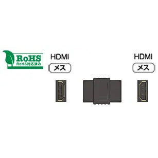 IMAGENICS HDMI-JJ 中継コネクタHDMI-JJ
