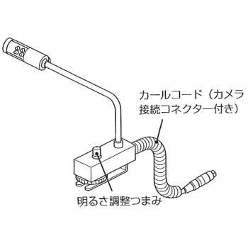 SONY 1-417-621-11 スクリプトライト