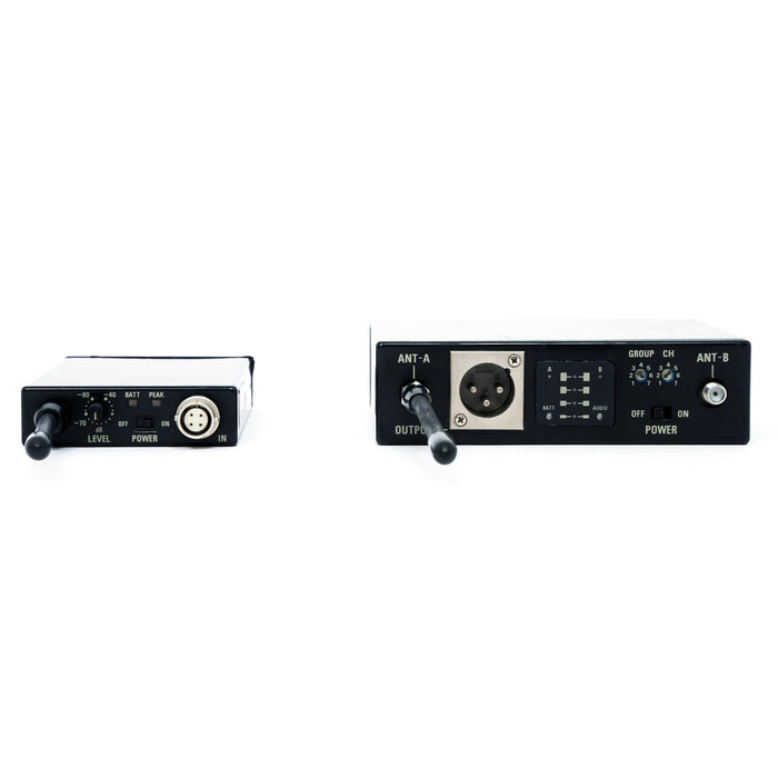 【歳末感謝祭】【中古品】RAMSA WX-RB700 + WX-RB410 B型ワイヤレスセット(ジャンク品)